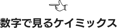 数字で見るケイミックス